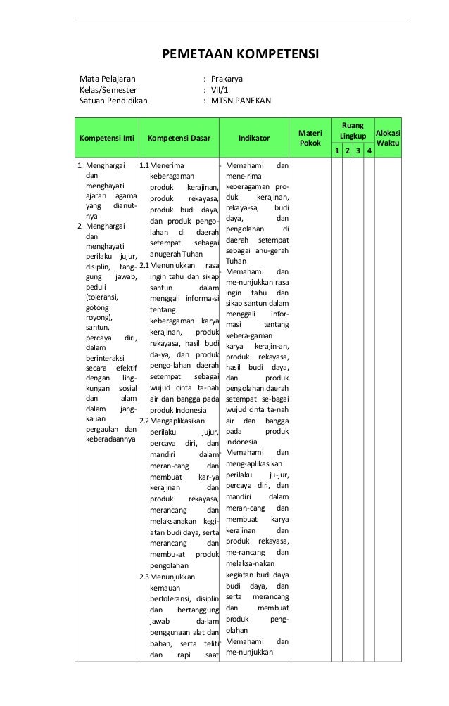 Kisi Kisi Soal Prakarya Kelas 7 Semester 2 - Soal Ukk Prakarya Kelas 7