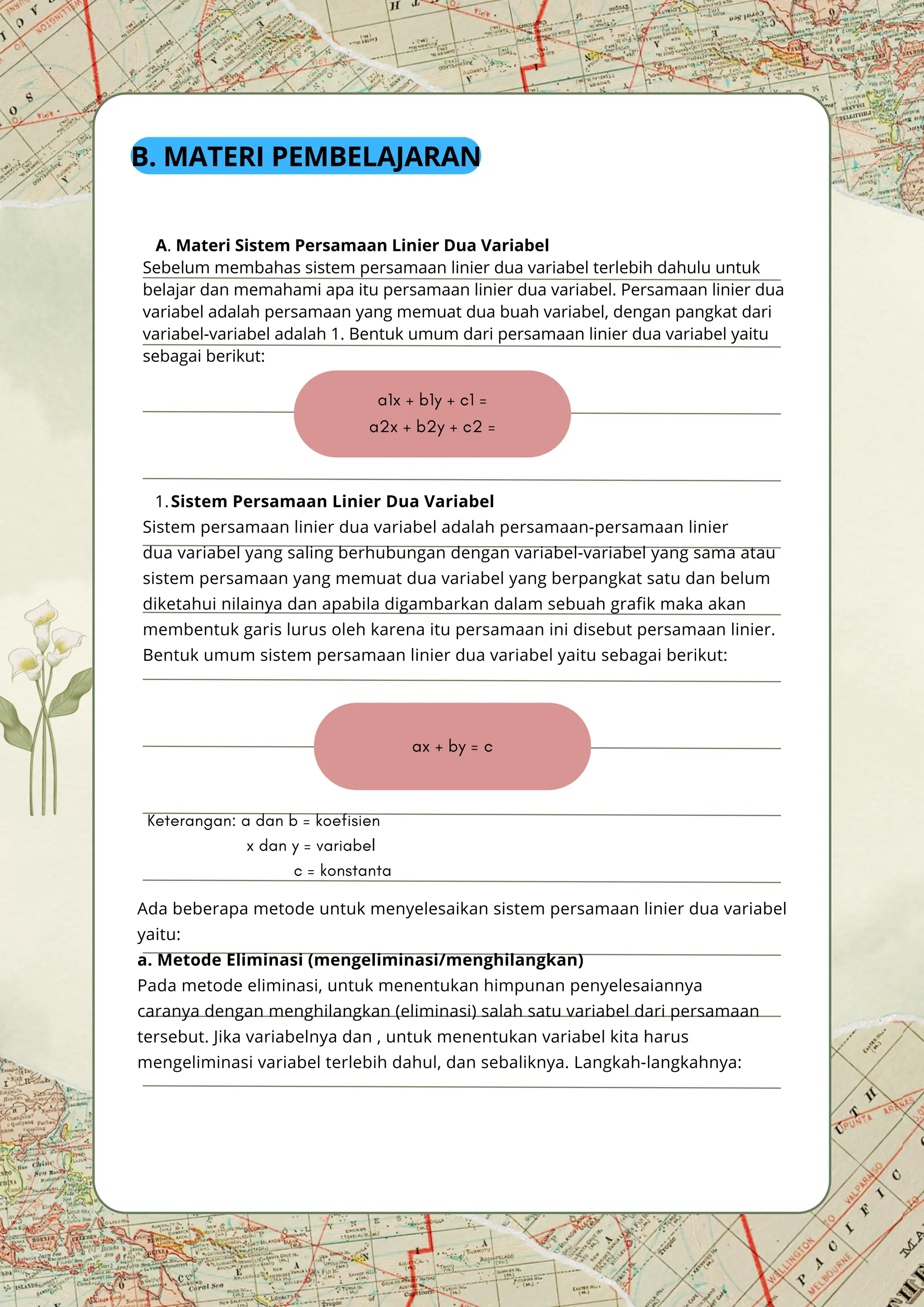 Modul Ajar Sistem Persamaan Linear Dua Variabel
