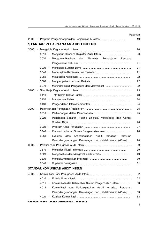 Perangkat profesi APIP