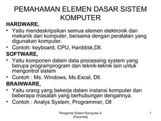 PEMAHAMAN ELEMEN DASAR SISTEM
KOMPUTER
HARDWARE,
• Yaitu mendeskripsikan semua elemen elektronik dan
mekanik dari komputer, bersama dengan peralatan yang
digunakan komputer.
• Contoh: keyboard, CPU, Harddisk,Dll.
SOFTWARE,
• Yaitu komponen dalam data processing system yang
berupa programprogram dan teknik-teknik lain untuk
mengontrol sistem
• Contoh : Ms. Windows, Ms.Excel, Dll.
BRAINWARE,
• Yaitu orang yang bekerja dalam instansi komputer dan
beberapa masalah yang berhubungan dengannya.
• Contoh : Analys System, Programmer, Dll
1Pengantar Sistem Komputer A
[Faramita]
 