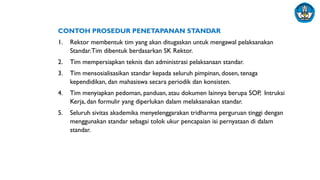 CONTOH PROSEDUR PENETAPANAN STANDAR
1. Rektor membentuk tim yang akan ditugaskan untuk mengawal pelaksanakan
Standar.Tim dibentuk berdasarkan SK Rektor.
2. Tim mempersiapkan teknis dan administrasi pelaksanaan standar.
3. Tim mensosialisasikan standar kepada seluruh pimpinan, dosen, tenaga
kependidikan, dan mahasiswa secara periodik dan konsisten.
4. Tim menyiapkan pedoman, panduan, atau dokumen lainnya berupa SOP, Intruksi
Kerja, dan formulir yang diperlukan dalam melaksanakan standar.
5. Seluruh sivitas akademika menyelenggarakan tridharma perguruan tinggi dengan
menggunakan standar sebagai tolok ukur pencapaian isi pernyataan di dalam
standar.
 