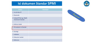 Isi dokumen Standar SPMI
 