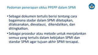Pedoman penerapan siklus PPEPP dalam SPMI
•Sebagai dokumen tertulis berisi tentang cara
bagaimana stadar dalam SPMI ditetapkan,
dilaksanakan, dievalausi, dikendalikan, dan
ditingkatkan.
•Sebagai prosedur atau metode untuk menjalankan
semua yang tertulis dalam kebijakan SPMI dan
standar SPMI agar tujuan akhir SPMI tercapai.
 