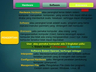 Perangkat TIK.pptx