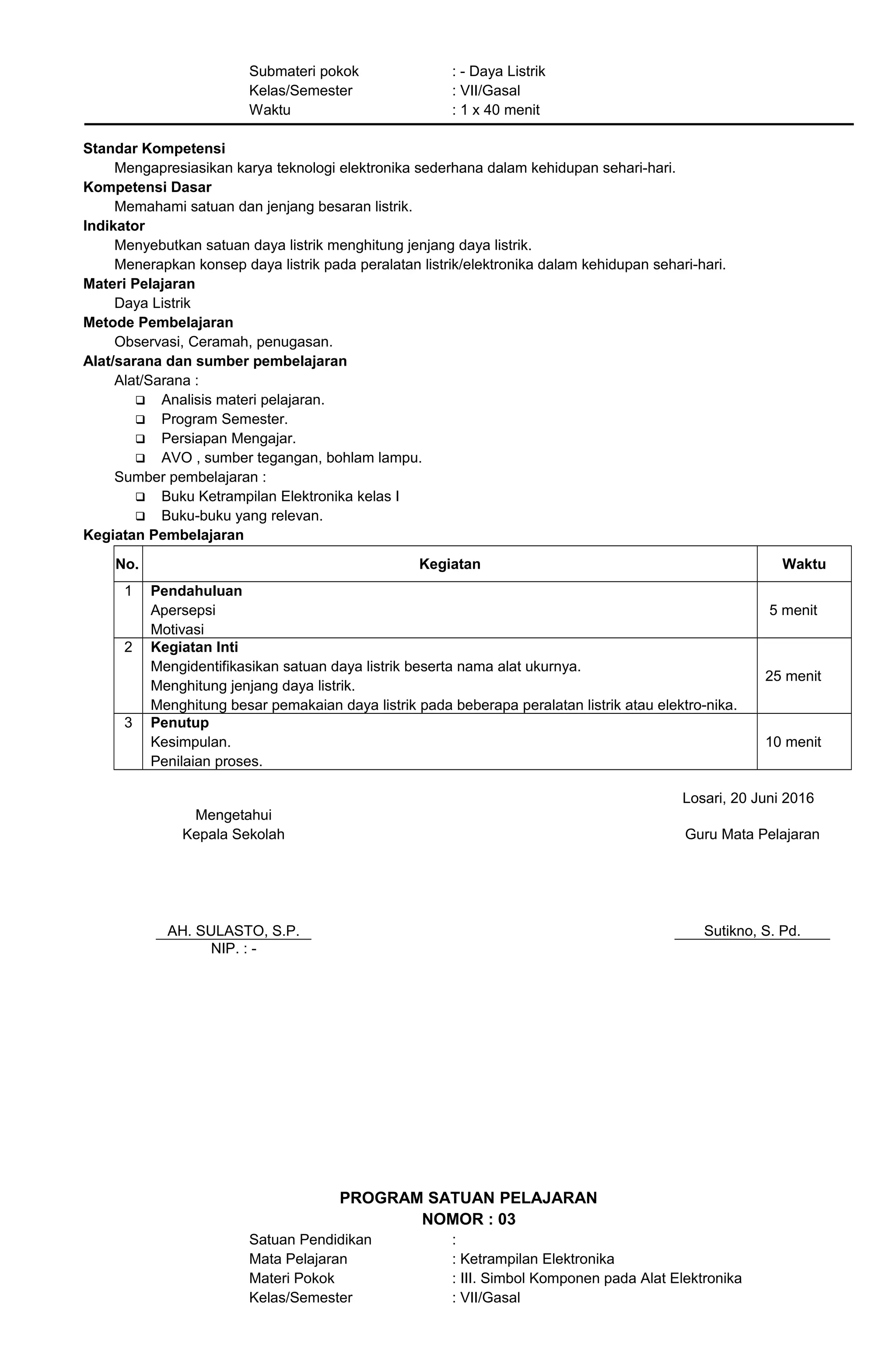 Submateri pokok : - Daya Listrik
Kelas/Semester : VII/Gasal
Waktu : 1 x 40 menit
Standar Kompetensi
Mengapresiasikan karya teknologi elektronika sederhana dalam kehidupan sehari-hari.
Kompetensi Dasar
Memahami satuan dan jenjang besaran listrik.
Indikator
Menyebutkan satuan daya listrik menghitung jenjang daya listrik.
Menerapkan konsep daya listrik pada peralatan listrik/elektronika dalam kehidupan sehari-hari.
Materi Pelajaran
Daya Listrik
Metode Pembelajaran
Observasi, Ceramah, penugasan.
Alat/sarana dan sumber pembelajaran
Alat/Sarana :
 Analisis materi pelajaran.
 Program Semester.
 Persiapan Mengajar.
 AVO , sumber tegangan, bohlam lampu.
Sumber pembelajaran :
 Buku Ketrampilan Elektronika kelas I
 Buku-buku yang relevan.
Kegiatan Pembelajaran
No. Kegiatan Waktu
1 Pendahuluan
Apersepsi
Motivasi
5 menit
2 Kegiatan Inti
Mengidentifikasikan satuan daya listrik beserta nama alat ukurnya.
Menghitung jenjang daya listrik.
Menghitung besar pemakaian daya listrik pada beberapa peralatan listrik atau elektro-nika.
25 menit
3 Penutup
Kesimpulan.
Penilaian proses.
10 menit
Losari, 20 Juni 2016
Mengetahui
Kepala Sekolah
AH. SULASTO, S.P.
Guru Mata Pelajaran
Sutikno, S. Pd.
NIP. : -
PROGRAM SATUAN PELAJARAN
NOMOR : 03
Satuan Pendidikan :
Mata Pelajaran : Ketrampilan Elektronika
Materi Pokok : III. Simbol Komponen pada Alat Elektronika
Kelas/Semester : VII/Gasal
 