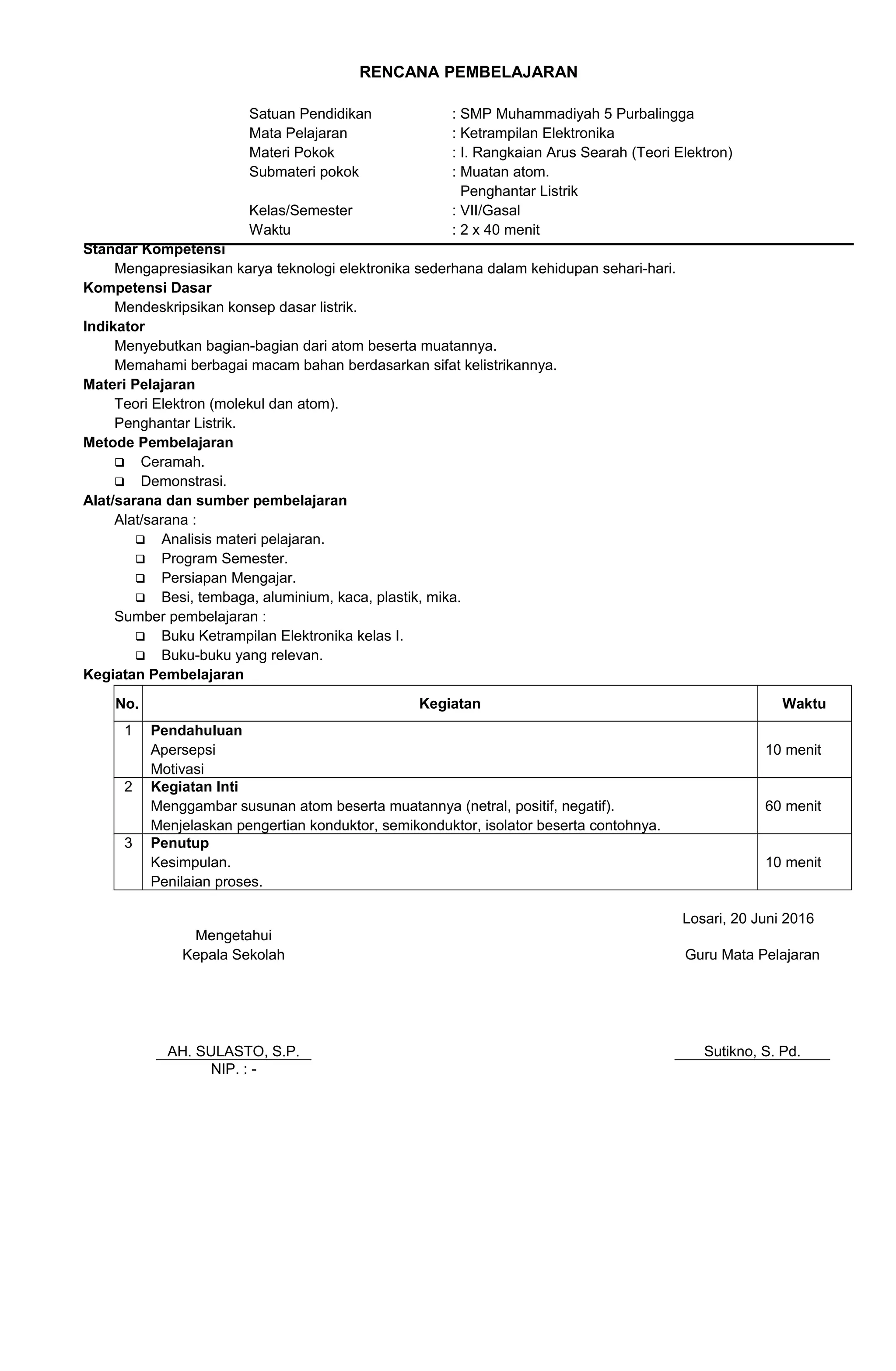 RENCANA PEMBELAJARAN
Satuan Pendidikan : SMP Muhammadiyah 5 Purbalingga
Mata Pelajaran : Ketrampilan Elektronika
Materi Pokok : I. Rangkaian Arus Searah (Teori Elektron)
Submateri pokok : Muatan atom.
Penghantar Listrik
Kelas/Semester : VII/Gasal
Waktu : 2 x 40 menit
Standar Kompetensi
Mengapresiasikan karya teknologi elektronika sederhana dalam kehidupan sehari-hari.
Kompetensi Dasar
Mendeskripsikan konsep dasar listrik.
Indikator
Menyebutkan bagian-bagian dari atom beserta muatannya.
Memahami berbagai macam bahan berdasarkan sifat kelistrikannya.
Materi Pelajaran
Teori Elektron (molekul dan atom).
Penghantar Listrik.
Metode Pembelajaran
 Ceramah.
 Demonstrasi.
Alat/sarana dan sumber pembelajaran
Alat/sarana :
 Analisis materi pelajaran.
 Program Semester.
 Persiapan Mengajar.
 Besi, tembaga, aluminium, kaca, plastik, mika.
Sumber pembelajaran :
 Buku Ketrampilan Elektronika kelas I.
 Buku-buku yang relevan.
Kegiatan Pembelajaran
No. Kegiatan Waktu
1 Pendahuluan
Apersepsi
Motivasi
10 menit
2 Kegiatan Inti
Menggambar susunan atom beserta muatannya (netral, positif, negatif).
Menjelaskan pengertian konduktor, semikonduktor, isolator beserta contohnya.
60 menit
3 Penutup
Kesimpulan.
Penilaian proses.
10 menit
Losari, 20 Juni 2016
Mengetahui
Kepala Sekolah
AH. SULASTO, S.P.
Guru Mata Pelajaran
Sutikno, S. Pd.
NIP. : -
 