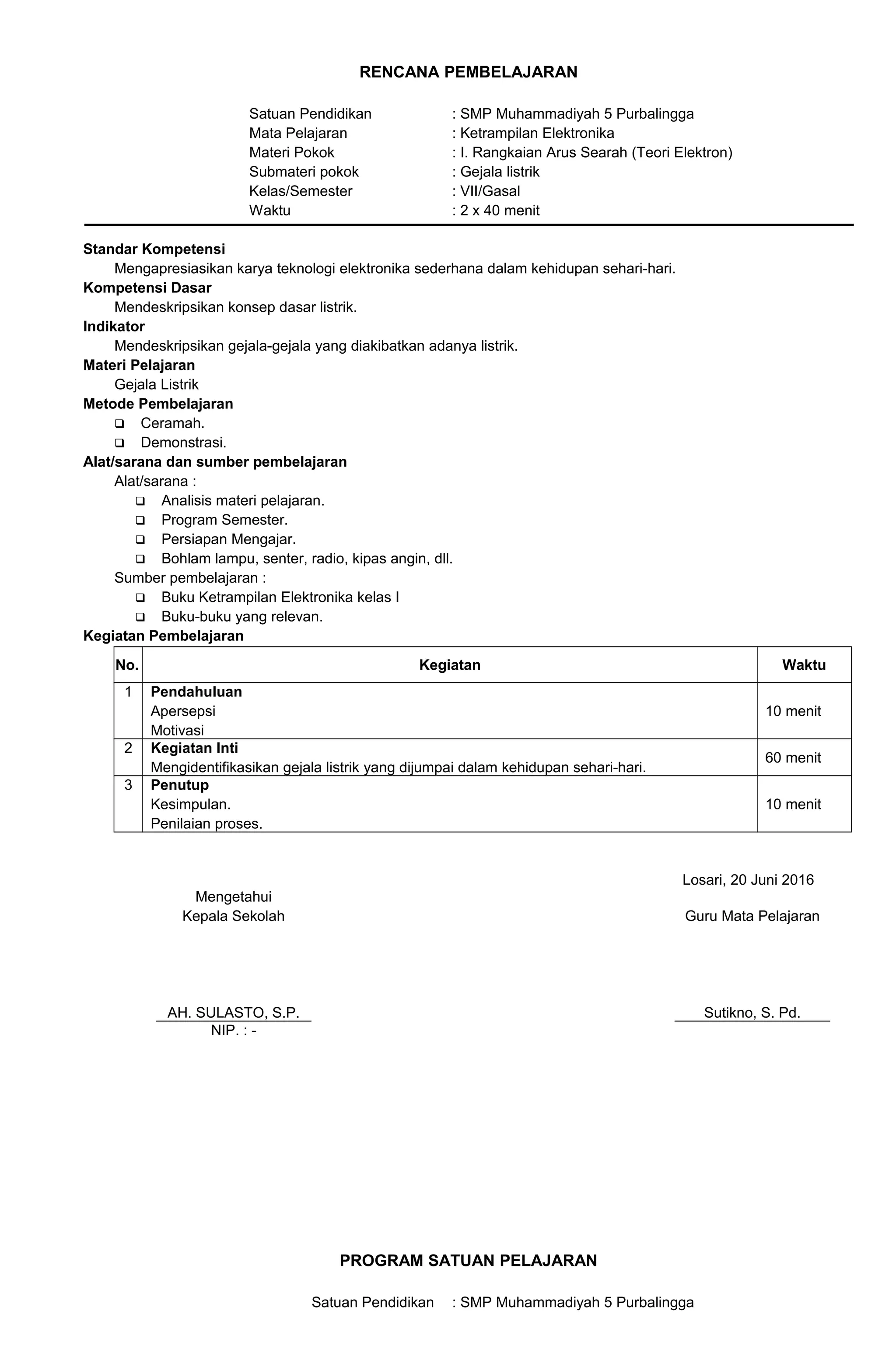 RENCANA PEMBELAJARAN
Satuan Pendidikan : SMP Muhammadiyah 5 Purbalingga
Mata Pelajaran : Ketrampilan Elektronika
Materi Pokok : I. Rangkaian Arus Searah (Teori Elektron)
Submateri pokok : Gejala listrik
Kelas/Semester : VII/Gasal
Waktu : 2 x 40 menit
Standar Kompetensi
Mengapresiasikan karya teknologi elektronika sederhana dalam kehidupan sehari-hari.
Kompetensi Dasar
Mendeskripsikan konsep dasar listrik.
Indikator
Mendeskripsikan gejala-gejala yang diakibatkan adanya listrik.
Materi Pelajaran
Gejala Listrik
Metode Pembelajaran
 Ceramah.
 Demonstrasi.
Alat/sarana dan sumber pembelajaran
Alat/sarana :
 Analisis materi pelajaran.
 Program Semester.
 Persiapan Mengajar.
 Bohlam lampu, senter, radio, kipas angin, dll.
Sumber pembelajaran :
 Buku Ketrampilan Elektronika kelas I
 Buku-buku yang relevan.
Kegiatan Pembelajaran
No. Kegiatan Waktu
1 Pendahuluan
Apersepsi
Motivasi
10 menit
2 Kegiatan Inti
Mengidentifikasikan gejala listrik yang dijumpai dalam kehidupan sehari-hari.
60 menit
3 Penutup
Kesimpulan.
Penilaian proses.
10 menit
Losari, 20 Juni 2016
Mengetahui
Kepala Sekolah
AH. SULASTO, S.P.
Guru Mata Pelajaran
Sutikno, S. Pd.
NIP. : -
PROGRAM SATUAN PELAJARAN
Satuan Pendidikan : SMP Muhammadiyah 5 Purbalingga
 