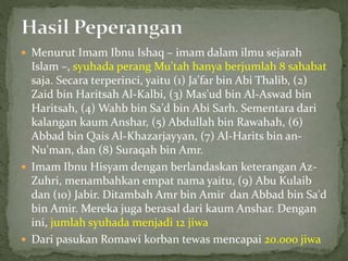  Menurut Imam Ibnu Ishaq – imam dalam ilmu sejarah
Islam –, syuhada perang Mu'tah hanya berjumlah 8 sahabat
saja. Secara terperinci, yaitu (1) Ja'far bin Abi Thalib, (2)
Zaid bin Haritsah Al-Kalbi, (3) Mas'ud bin Al-Aswad bin
Haritsah, (4) Wahb bin Sa'd bin Abi Sarh. Sementara dari
kalangan kaum Anshar, (5) Abdullah bin Rawahah, (6)
Abbad bin Qais Al-Khazarjayyan, (7) Al-Harits bin an-
Nu'man, dan (8) Suraqah bin Amr.
 Imam Ibnu Hisyam dengan berlandaskan keterangan Az-
Zuhri, menambahkan empat nama yaitu, (9) Abu Kulaib
dan (10) Jabir. Ditambah Amr bin Amir dan Abbad bin Sa'd
bin Amir. Mereka juga berasal dari kaum Anshar. Dengan
ini, jumlah syuhada menjadi 12 jiwa
 Dari pasukan Romawi korban tewas mencapai 20.ooo jiwa
 