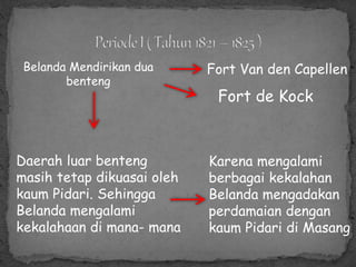 Belanda Mendirikan dua
benteng
Fort Van den Capellen
Fort de Kock
Daerah luar benteng
masih tetap dikuasai oleh
kaum Pidari. Sehingga
Belanda mengalami
kekalahaan di mana- mana
Karena mengalami
berbagai kekalahan
Belanda mengadakan
perdamaian dengan
kaum Pidari di Masang
 