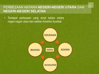 PERBEZAAN ANTARA NEGERI-NEGERI UTARA DAN
NEGERI-NEGERI SELATAN
• Terdapat perbezaan yang amat ketara antara
negeri-negeri utara dan selatan Amerika Syarikat.

KEKAYAAN

BAHASA

ASPEK

KEHIDUPAN

AGAMA

 