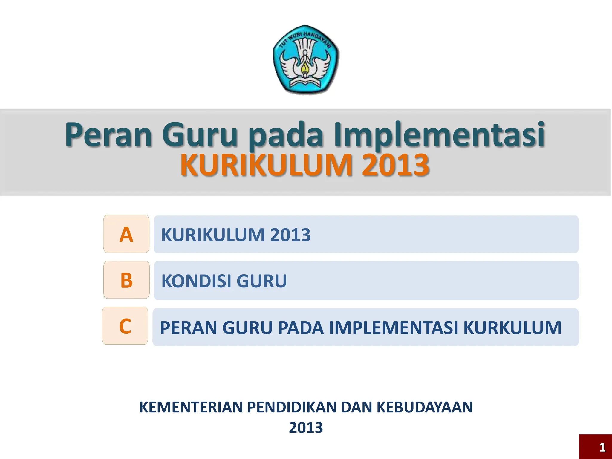 Peran Guru pada Implementasi
KURIKULUM 2013
KEMENTERIAN PENDIDIKAN DAN KEBUDAYAAN
2013
1
PERAN GURU PADA IMPLEMENTASI KURKULUM
C
KURIKULUM 2013
A
KONDISI GURU
B
 