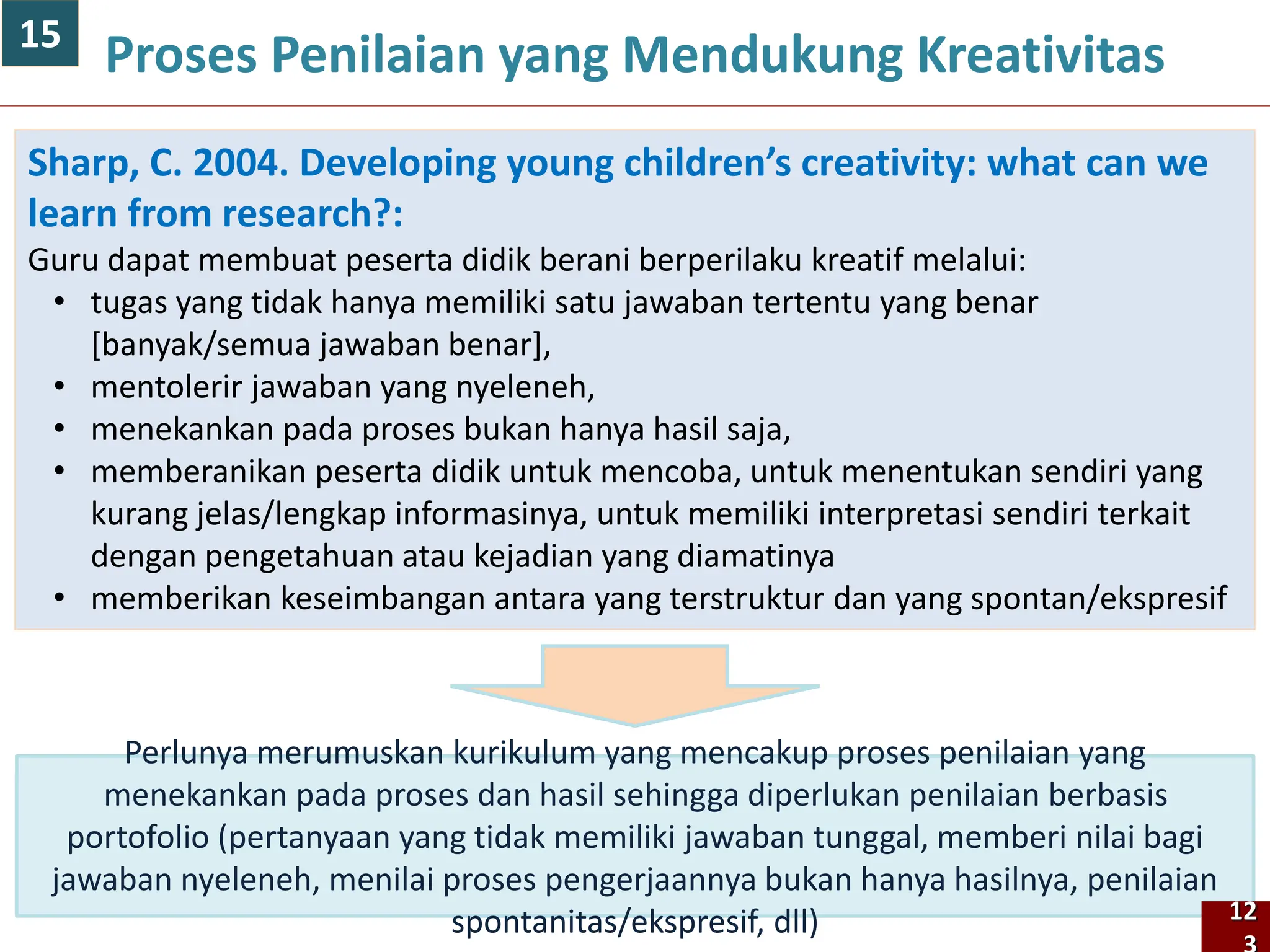 123
Proses Penilaian yang Mendukung Kreativitas
Sharp, C. 2004. Developing young children’s creativity: what can we
learn from research?:
Guru dapat membuat peserta didik berani berperilaku kreatif melalui:
• tugas yang tidak hanya memiliki satu jawaban tertentu yang benar
[banyak/semua jawaban benar],
• mentolerir jawaban yang nyeleneh,
• menekankan pada proses bukan hanya hasil saja,
• memberanikan peserta didik untuk mencoba, untuk menentukan sendiri yang
kurang jelas/lengkap informasinya, untuk memiliki interpretasi sendiri terkait
dengan pengetahuan atau kejadian yang diamatinya
• memberikan keseimbangan antara yang terstruktur dan yang spontan/ekspresif
Perlunya merumuskan kurikulum yang mencakup proses penilaian yang
menekankan pada proses dan hasil sehingga diperlukan penilaian berbasis
portofolio (pertanyaan yang tidak memiliki jawaban tunggal, memberi nilai bagi
jawaban nyeleneh, menilai proses pengerjaannya bukan hanya hasilnya, penilaian
spontanitas/ekspresif, dll) 12
15
 