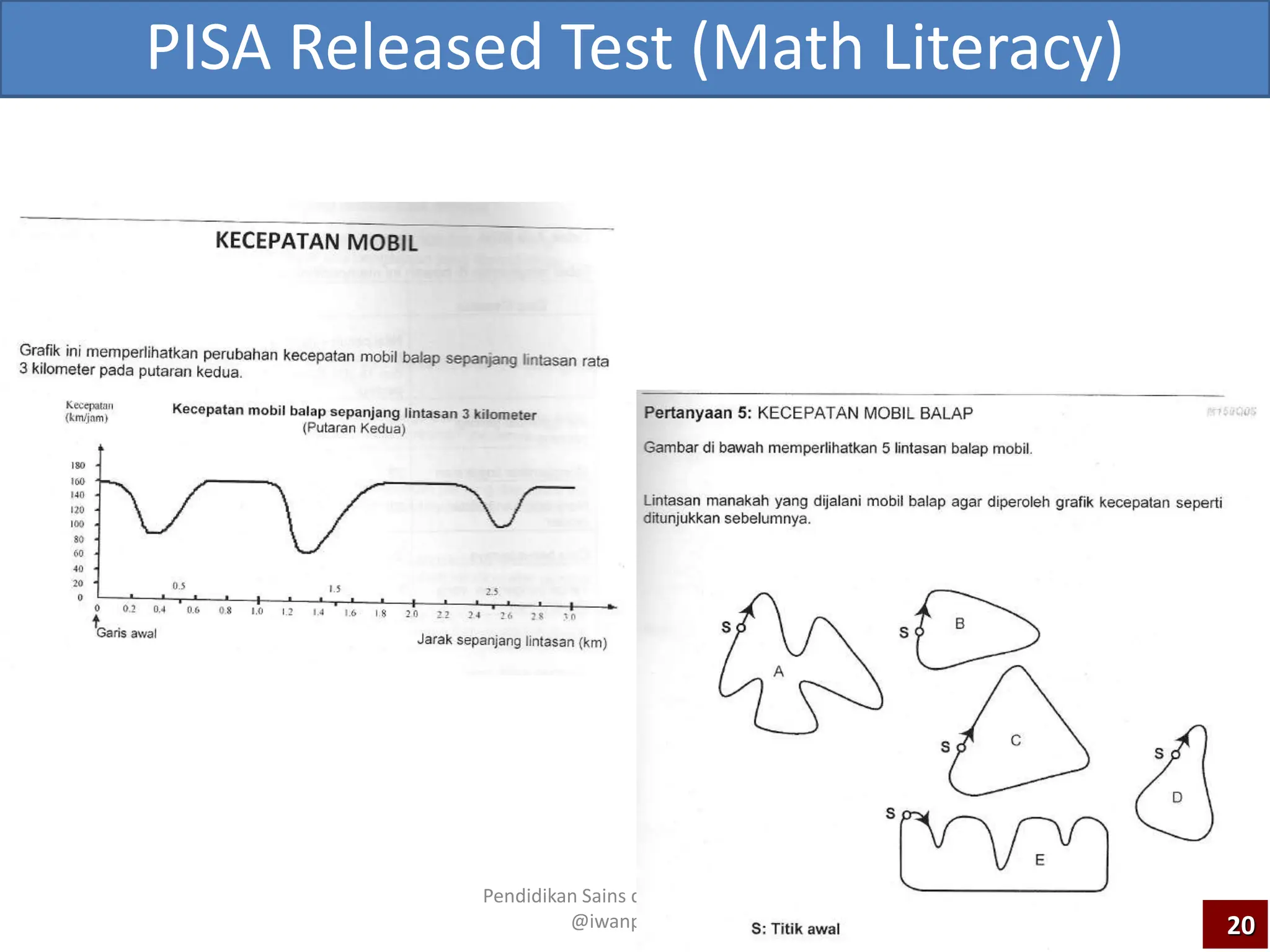 PISA Released Test (Math Literacy)
Pendidikan Sains dan Matematika ~
@iwanpranoto 20
 