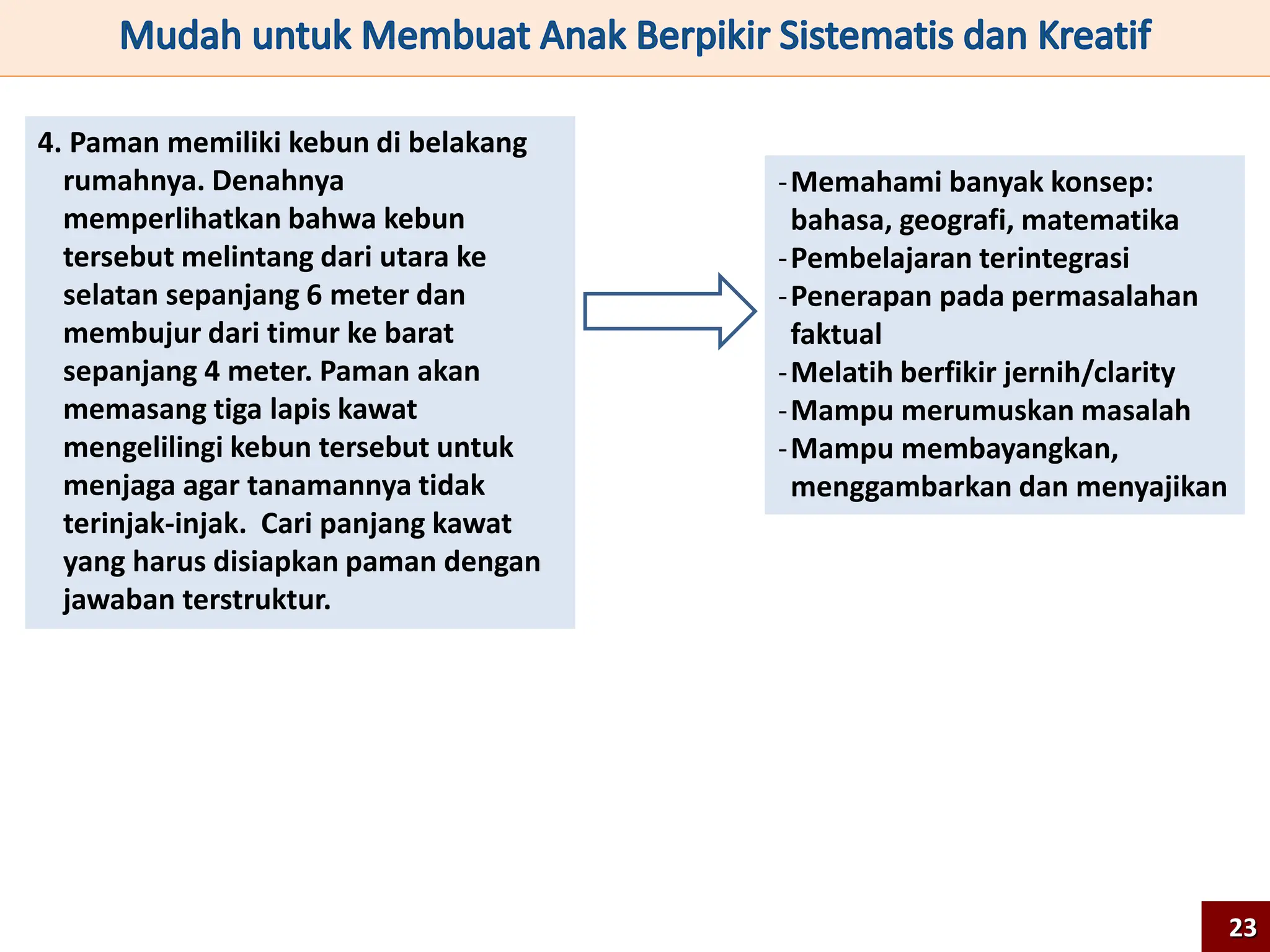 4. Paman memiliki kebun di belakang
rumahnya. Denahnya
memperlihatkan bahwa kebun
tersebut melintang dari utara ke
selatan sepanjang 6 meter dan
membujur dari timur ke barat
sepanjang 4 meter. Paman akan
memasang tiga lapis kawat
mengelilingi kebun tersebut untuk
menjaga agar tanamannya tidak
terinjak-injak. Cari panjang kawat
yang harus disiapkan paman dengan
jawaban terstruktur.
-Memahami banyak konsep:
bahasa, geografi, matematika
-Pembelajaran terintegrasi
-Penerapan pada permasalahan
faktual
-Melatih berfikir jernih/clarity
-Mampu merumuskan masalah
-Mampu membayangkan,
menggambarkan dan menyajikan
23
 