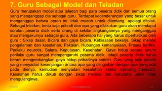 6/19/2016 verryharefa@gmail.com 11
7. Guru Sebagai Model dan Teladan
Guru merupakan model atau teladan bagi para peserta didik dan semua orang
yang menganggap dia sebagai guru. Terdapat kecenderungan yang besar untuk
menganggap bahwa peran ini tidak mudah untuk ditentang, apalagi ditolak.
Sebagai teladan, tentu saja pribadi dan apa yang dilakukan guru akan mendapat
sorotan peserta didik serta orang di sekitar lingkungannya yang menganggap
atau mengakuinya sebagai guru. Ada beberapa hal yang harus diperhatikan oleh
guru : Sikap dasar, Bicara dan gaya bicara, Kebiasaan bekerja, Sikap melalui
pengalaman dan kesalahan, Pakaian, Hubungan kemanusiaan, Proses berfikir,
Perilaku neurotis, Selera, Keputusan, Kesehatan, Gaya hidup secara umum
perilaku guru sangat mempengaruhi peserta didik, tetapi peserta didik harus
berani mengembangkan gaya hidup pribadinya sendiri. Guru yang baik adalah
yang menyadari kesenjangan antara apa yang diinginkan dengan apa yang ada
pada dirinya, kemudian menyadari kesalahan ketika memang bersalah.
Kesalahan harus diikuti dengan sikap merasa dan berusaha untuk tidak
mengulanginya.
 