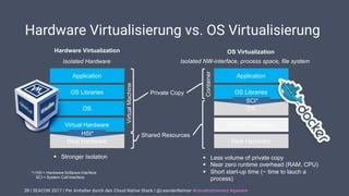 | SEACON 2017 | Per Anhalter durch den Cloud Native Stack | @LeanderReimer #cloudnativenerd #qaware
Hardware Virtualisierung vs. OS Virtualisierung
28
Real Hardware
Virtual Hardware
OS
OS Libraries
Application
Real Hardware
(Virtual Hardware)
OS
OS Libraries
Application
HSI*
SCI*
Hardware Virtualization OS Virtualization
Private Copy
Shared Resources
§ Less volume of private copy
§ Near zero runtime overhead (RAM, CPU)
§ Short start-up time (~ time to lauch a
process)
§ Stronger Isolation
*) HSI = Hardware Software Interface
SCI = System Call Interface
VirtualMachine
Container
Isolated Hardware Isolated NW-interface, process space, file system
 