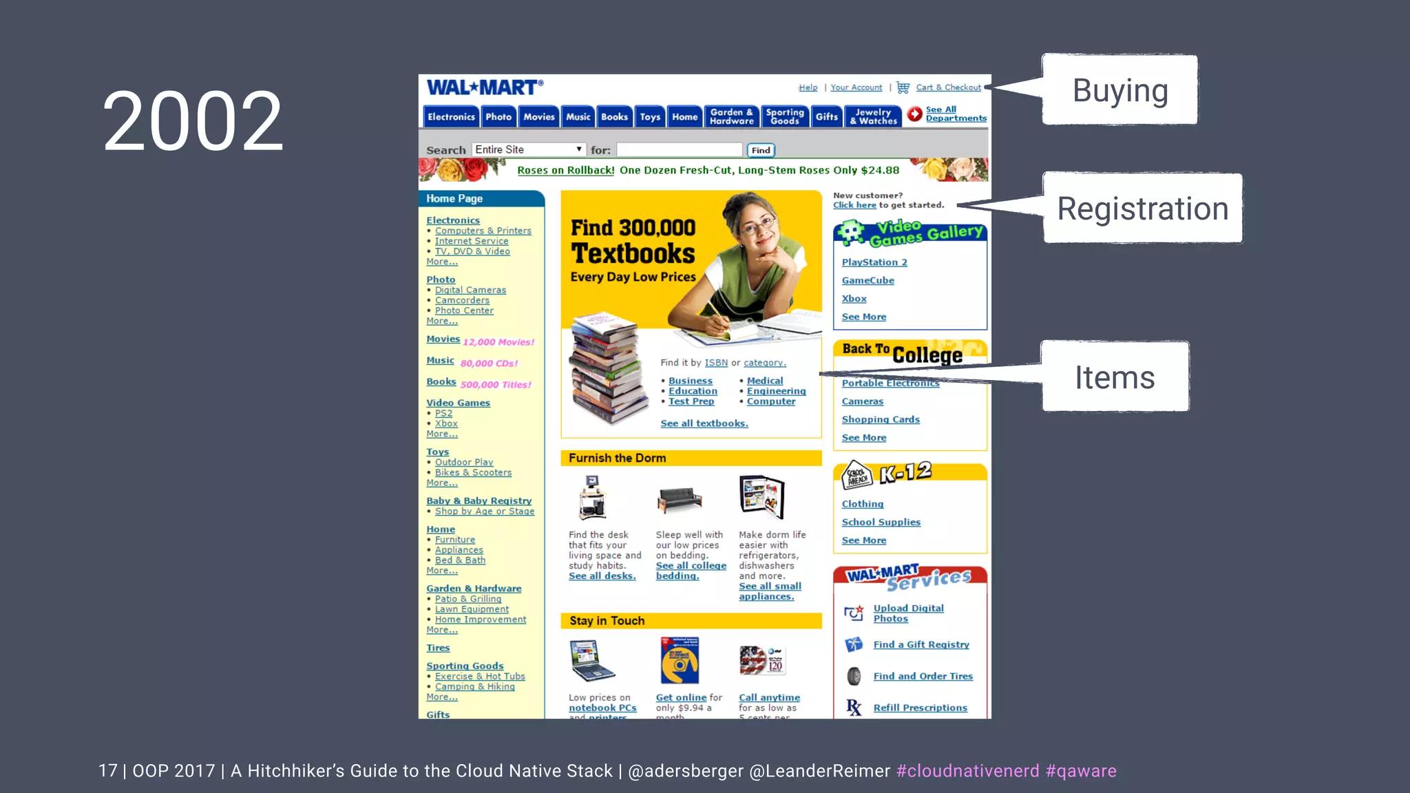 | OOP 2017 | A Hitchhiker’s Guide to the Cloud Native Stack | @adersberger @LeanderReimer #cloudnativenerd #qaware
2002
17
Items
Registration
Buying
 