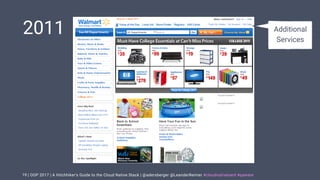 | OOP 2017 | A Hitchhiker’s Guide to the Cloud Native Stack | @adersberger @LeanderReimer #cloudnativenerd #qaware
2011
19
Additional
Services
 