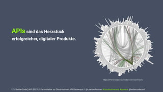 // betterCode() API 2021 // Per Anhalter zu Cloud-nativen API Gateways // @LeanderReimer #cloudnativenerd #qaware @bettercodeconf
12
https://thenewstack.io/history-service-mesh/
APIs sind das Herzstück
erfolgreicher, digitaler Produkte.


Das richtige Management der APIs
von Beginn an ist essentiell, um den
 
Big Ball of Mud zu vermeiden.
 