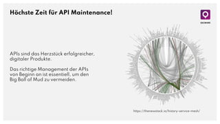 Höchste Zeit für API Maintenance!
APIs sind das Herzstück erfolgreicher,
digitaler Produkte.
Das richtige Management der APIs
von Beginn an ist essentiell, um den
Big Ball of Mud zu vermeiden.
https://thenewstack.io/history-service-mesh/
 