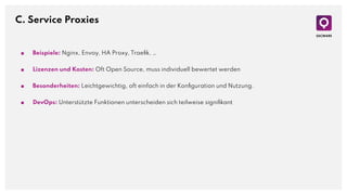C. Service Proxies
■ Beispiele: Nginx, Envoy, HA Proxy, Traeﬁk, …
■ Lizenzen und Kosten: Oft Open Source, muss individuell bewertet werden
■ Besonderheiten: Leichtgewichtig, oft einfach in der Konﬁguration und Nutzung.
■ DevOps: Unterstützte Funktionen unterscheiden sich teilweise signiﬁkant
 