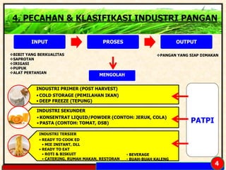 Peran Industri Pangan dalam Mendukung Ketahanan Pangan | PDF