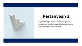 Peran Komunitas Belajar Implementasi Kurikulum Merdeka.pptx