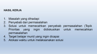 Peran Komunitas Belajar Implementasi Kurikulum Merdeka.pptx