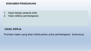 Peran Komunitas Belajar Implementasi Kurikulum Merdeka.pptx