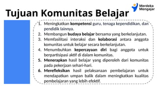 Tujuan Komunitas Belajar
1. Meningkatkan kompetensi guru, tenaga kependidikan, dan
pendidik lainnya.
2. Membangun budaya belajar bersama yang berkelanjutan.
3. Memfasilitasi interaksi dan kolaborasi antara anggota
komunitas untuk belajar secara berkelanjutan.
4. Menumbuhkan kepercayaan diri bagi anggota untuk
berpartisipasi aktif di dalam komunitas.
5. Menerapkan hasil belajar yang diperoleh dari komunitas
pada pekerjaan sehari-hari.
6. Merefleksikan hasil pelaksanaan pembelajaran untuk
mendapatkan umpan balik dalam meningkatkan kualitas
pembelajaran yang lebih efektif.
 