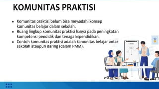 Peran Komunitas Belajar Implementasi Kurikulum Merdeka.pptx