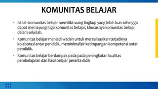 Peran Komunitas Belajar Implementasi Kurikulum Merdeka.pptx