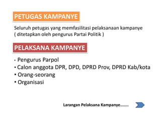 PETUGAS KAMPANYE
Seluruh petugas yang memfasilitasi pelaksanaan kampanye
( ditetapkan oleh pengurus Partai Politik )

PELAKSANA KAMPANYE
Pengurus Parpol
• Calon anggota DPR, DPD, DPRD Prov, DPRD Kab/kota
• Orang-seorang
• Organisasi
•

Larangan Pelaksana Kampanye.......

 