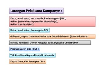 Larangan Pelaksana Kampanye :
Ketua, wakil ketua, ketua muda, hakim anggota (MA),
Hakim (semua badan peradilan dibawahnya),
Hakim Konstitusi (MK)
Ketua, wakil ketua, dan anggota BPK
Gubernur, Deputi Gubernur senior, dan Deputi Gubernur (Bank Indonesia).
Direksi, Komisaris, Dewan Pengurus dan Karyawan BUMN/BUMD
Pegawai Negeri Sipil ( PNS )
TNI, Kepolisian Negara Republik Indonesia
Kepala Desa, dan Perangkat Desa

 