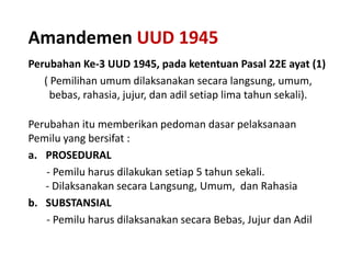 Amandemen UUD 1945
Perubahan Ke-3 UUD 1945, pada ketentuan Pasal 22E ayat (1)
( Pemilihan umum dilaksanakan secara langsung, umum,
bebas, rahasia, jujur, dan adil setiap lima tahun sekali).
Perubahan itu memberikan pedoman dasar pelaksanaan
Pemilu yang bersifat :
a. PROSEDURAL
- Pemilu harus dilakukan setiap 5 tahun sekali.
- Dilaksanakan secara Langsung, Umum, dan Rahasia
b. SUBSTANSIAL
- Pemilu harus dilaksanakan secara Bebas, Jujur dan Adil

 