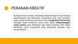 Kurikulum harus mampu menjawab setiap tantangan sesuai dengan
perkembangan dan kebutuhan masyarakat yang cepat berubah.
Dalam peran kreatifnya, kurikulum harus mengandung hal-hal baru
sehingga dapat membantu siswa untuk dapat mengembangkan
setiap potensi yang dimilikinya agar dapat berperan aktif dalam
kehidupan sosial masyarakat yang senantiasa bergerak maju
secara dinamis.
PERANAN KREATIF
3
 