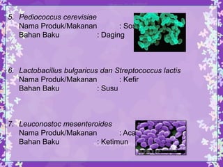 5. Pediococcus cerevisiae
Nama Produk/Makanan
: Sosis
Bahan Baku
: Daging

6. Lactobacillus bulgaricus dan Streptococcus lactis
Nama Produk/Makanan
: Kefir
Bahan Baku
: Susu

7. Leuconostoc mesenteroides
Nama Produk/Makanan
: Acar
Bahan Baku
: Ketimun

 