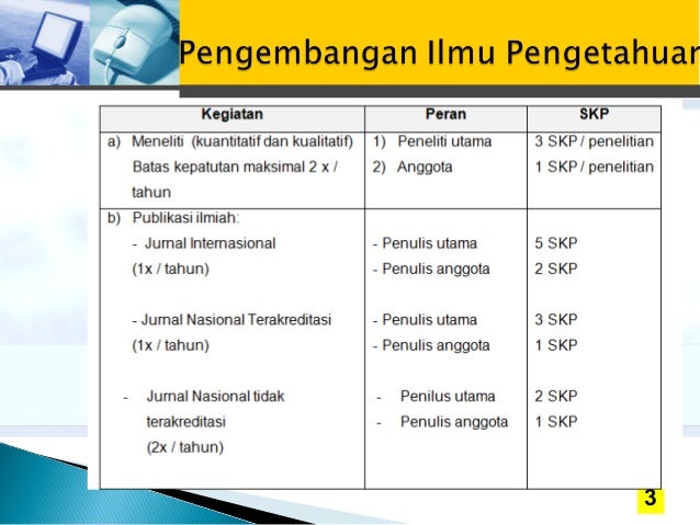sertifikat 2 skp simk Peran reregitrasi op dan sertifikat 2 skp simk Peran reregitrasi op dan