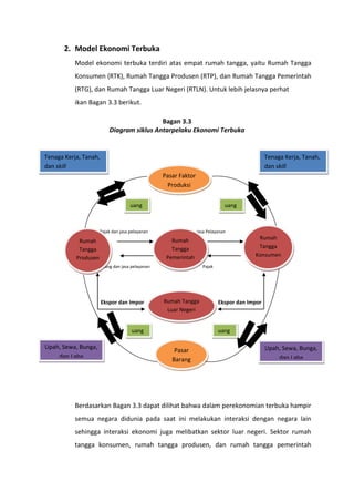 Peran pelaku kegiatan ekonomi | PDF