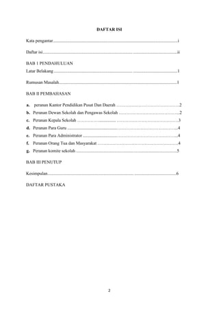 2
DAFTAR ISI
Kata pengantar.................................................................................................................i
Daftar isi................................................................................. ........................................ii
BAB 1 PENDAHULUAN
Latar Belakang ....................................................................... ........................................1
Rumusan Masalah...........................................................................................................1
BAB II PEMBAHASAN
a. peranan Kantor Pendidikan Pusat Dan Daerah …………………………………….2
b. Peranan Dewan Sekolah dan Pengawas Sekolah …………………………………...2
c. Peranan Kepala Sekolah ……………............... ……………………………………3
d. Peranan Para Guru .............................................…………………………………...4
e. Peranan Para Administrator ...............................…………………………………...4
f. Peranan Orang Tua dan Masyarakat ……………………………………………….4
g. Peranan komite sekolah ...........................................................................................5
BAB III PENUTUP
Kesimpulan.............................................................................. ......................................6
DAFTAR PUSTAKA
 