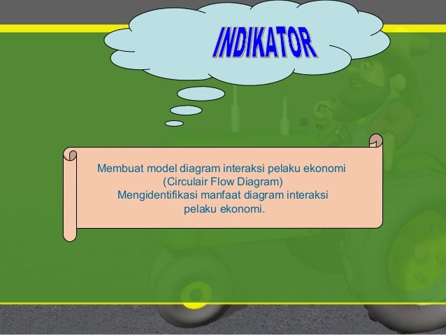 Peran produsen dan konsumen 