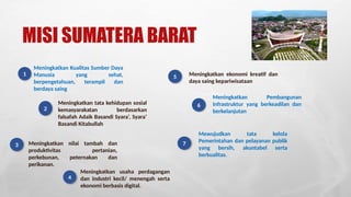 MISI SUMATERA BARAT
1
Meningkatkan Kualitas Sumber Daya
Manusia yang sehat,
berpengetahuan, terampil dan
berdaya saing
2
Meningkatkan tata kehidupan sosial
kemasyarakatan berdasarkan
falsafah Adaik Basandi Syara’, Syara’
Basandi Kitabullah
3 Meningkatkan nilai tambah dan
produktivitas pertanian,
perkebunan, peternakan dan
perikanan.
4
Meningkatkan usaha perdagangan
dan industri kecil/ menengah serta
ekonomi berbasis digital.
5 Meningkatkan ekonomi kreatif dan
daya saing kepariwisataan
6
Meningkatkan Pembangunan
Infrastruktur yang berkeadilan dan
berkelanjutan
7
Mewujudkan tata kelola
Pemerintahan dan pelayanan publik
yang bersih, akuntabel serta
berkualitas.
 