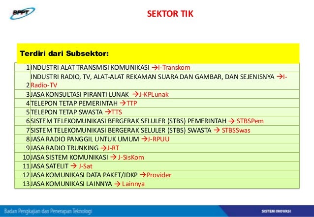 Peran TIK dalam Pengembangan Teknoprener UNPAD 7 oktober 