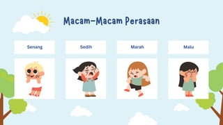 Macam-Macam Perasaan
Senang Sedih Marah Malu
 