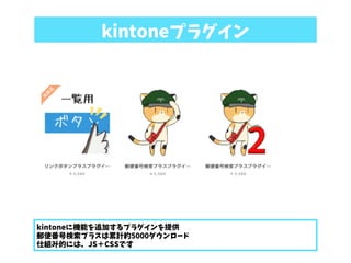 kintoneプラグイン
kintoneに機能を追加するプラグインを提供
郵便番号検索プラスは累計約5000ダウンロード
仕組み的には、JS＋CSSです
 