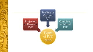 Pe ratio | PPTX