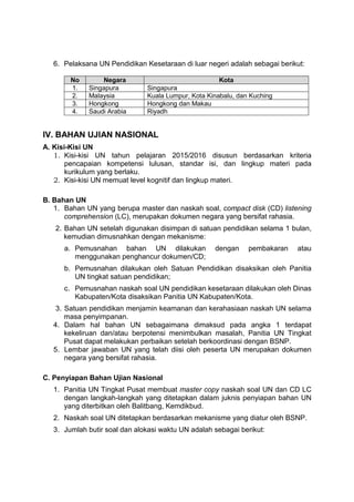 6. Pelaksana UN Pendidikan Kesetaraan di luar negeri adalah sebagai berikut:
No Negara Kota
1. Singapura Singapura
2. Malaysia Kuala Lumpur, Kota Kinabalu, dan Kuching
3. Hongkong Hongkong dan Makau
4. Saudi Arabia Riyadh
IV. BAHAN UJIAN NASIONAL
A. Kisi-Kisi UN
1. Kisi-kisi UN tahun pelajaran 2015/2016 disusun berdasarkan kriteria
pencapaian kompetensi lulusan, standar isi, dan lingkup materi pada
kurikulum yang berlaku.
2. Kisi-kisi UN memuat level kognitif dan lingkup materi.
B. Bahan UN
1. Bahan UN yang berupa master dan naskah soal, compact disk (CD) listening
comprehension (LC), merupakan dokumen negara yang bersifat rahasia.
2. Bahan UN setelah digunakan disimpan di satuan pendidikan selama 1 bulan,
kemudian dimusnahkan dengan mekanisme:
a. Pemusnahan bahan UN dilakukan dengan pembakaran atau
menggunakan penghancur dokumen/CD;
b. Pemusnahan dilakukan oleh Satuan Pendidikan disaksikan oleh Panitia
UN tingkat satuan pendidikan;
c. Pemusnahan naskah soal UN pendidikan kesetaraan dilakukan oleh Dinas
Kabupaten/Kota disaksikan Panitia UN Kabupaten/Kota.
3. Satuan pendidikan menjamin keamanan dan kerahasiaan naskah UN selama
masa penyimpanan.
4. Dalam hal bahan UN sebagaimana dimaksud pada angka 1 terdapat
kekeliruan dan/atau berpotensi menimbulkan masalah, Panitia UN Tingkat
Pusat dapat melakukan perbaikan setelah berkoordinasi dengan BSNP.
5. Lembar jawaban UN yang telah diisi oleh peserta UN merupakan dokumen
negara yang bersifat rahasia.
C. Penyiapan Bahan Ujian Nasional
1. Panitia UN Tingkat Pusat membuat master copy naskah soal UN dan CD LC
dengan langkah-langkah yang ditetapkan dalam juknis penyiapan bahan UN
yang diterbitkan oleh Balitbang, Kemdikbud.
2. Naskah soal UN ditetapkan berdasarkan mekanisme yang diatur oleh BSNP.
3. Jumlah butir soal dan alokasi waktu UN adalah sebagai berikut:
 