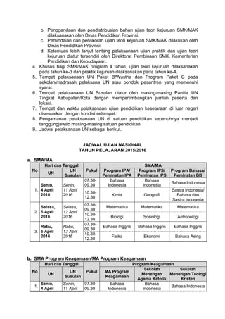 b. Penggandaan dan pendistribusian bahan ujian teori kejuruan SMK/MAK
dilaksanakan oleh Dinas Pendidikan Provinsi.
c. Pemindaian dan penskoran ujian teori kejuruan SMK/MAK dilakukan oleh
Dinas Pendidikan Provinsi.
d. Ketentuan lebih lanjut tentang pelaksanaan ujian praktik dan ujian teori
kejuruan diatur tersendiri oleh Direktorat Pembinaan SMK, Kementerian
Pendidikan dan Kebudayaan.
4. Khusus bagi SMK/MAK program 4 tahun, ujian teori kejuruan dilaksanakan
pada tahun ke-3 dan praktik kejuruan dilaksanakan pada tahun ke-4.
5. Tempat pelaksanaan UN Paket B/Wustha dan Program Paket C pada
sekolah/madrasah pelaksana UN atau pondok pesantren yang memenuhi
syarat.
6. Tempat pelaksanaan UN Susulan diatur oleh masing-masing Panitia UN
Tingkat Kabupaten/Kota dengan mempertimbangkan jumlah peserta dan
lokasi.
7. Tempat dan waktu pelaksanaan ujian pendidikan kesetaraan di luar negeri
disesuaikan dengan kondisi setempat.
8. Pengamanan pelaksanaan UN di satuan pendidikan sepenuhnya menjadi
tanggungjawab masing-masing satuan pendidikan.
9. Jadwal pelaksanaan UN sebagai berikut.
JADWAL UJIAN NASIONAL
TAHUN PELAJARAN 2015/2016
a. SMA/MA
No
Hari dan Tanggal
Pukul
SMA/MA
UN
UN
Susulan
Program IPA/
Peminatan IPA
Program IPS/
Peminatan IPS
Program Bahasa/
Peminatan BB
1.
Senin,
4 April
2016
Senin,
11 April
2016
07.30-
09.30
Bahasa
Indonesia
Bahasa
Indonesia
Bahasa Indonesia
10.30-
12.30
Kimia Geografi
Sastra Indonesia/
Bahasa dan
Sastra Indonesia
2.
Selasa,
5 April
2016
Selasa,
12 April
2016
07.30-
09.30
Matematika Matematika Matematika
10.30-
12.30
Biologi Sosiologi Antropologi
3.
Rabu,
6 April
2016
Rabu,
13 April
2016
07.30-
09.30
Bahasa Inggris Bahasa Inggris Bahasa Inggris
10.30-
12.30
Fisika Ekonomi Bahasa Asing
b. SMA Program Keagamaan/MA Program Keagamaan
No
Hari dan Tanggal
Pukul
Program Keagamaan
UN
UN
Susulan
MA Program
Keagamaan
Sekolah
Menengah
Agama Katolik
Sekolah
Menengah Teologi
Kristen
1.
Senin,
4 April
Senin,
11 April
07.30-
09.30
Bahasa
Indonesia
Bahasa
Indonesia
Bahasa Indonesia
 