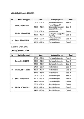 UNBK (SUSULAN) - SMA/MA
No Hari & Tanggal Jam Mata pelajaran Sesi
1 Senin, 18-04-2016
07.30 – 09.30 Bahasa Indonesia Sesi-1
10.30 – 12.30
Kimia/Geografi/
Sastra (Bahasa dan
Sastra Indonesia)
Sesi-2
2 Selasa, 19-04-2016
07.30 – 09.30 Matematika Sesi-1
10.30 – 12.30
Biologi/Sosiologi/Ant
ropologi
Sesi-2
3 Rabu, 20-04-2016
07.30 – 09.30
Fisika/Ekonomi/
Bahasa Asing
Sesi-1
10.30 – 12.30 Bahasa Inggris Sesi-2
B. Jadwal UNBK SMK
UNBK (UTAMA) – SMK
No Hari & Tanggal Jam Mata pelajaran Sesi
1 Senin, 04-04-2016
07.30 – 09.30 Bahasa Indonesia Sesi-1
10.30 – 12.30 Bahasa Indonesia Sesi-2
14.00 – 16.00 Bahasa Indonesia Sesi-3
2 Selasa, 05-04-2016
07.30 – 09.30 Matematika Sesi-1
10.30 – 12.30 Matematika Sesi-2
14.00 – 16.00 Matematika Sesi-3
3 Rabu, 06-04-2016
07.30 – 09.30 Bahasa Inggris Sesi-1
10.30 – 12.30 Bahasa Inggris Sesi-2
14.00 – 16.00 Bahasa Inggris Sesi-3
4 Kamis, 07-04-2016
07.30 – 09.30 Teori Kejuruan Sesi-1
10.30 – 12.30 Teori Kejuruan Sesi-2
14.00 – 16.00 Teori Kejuruan Sesi-3
 