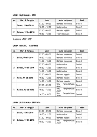 UNBK (SUSULAN) – SMK
No Hari & Tanggal Jam Mata pelajaran Sesi
1 Senin, 11-04-2016
07.30 – 09.30 Bahasa Indonesia Sesi-1
10.30 – 12.30 Matematika Sesi-2
2 Selasa, 12-04-2016
07.30 – 09.30 Bahasa Inggris Sesi-1
10.30 – 12.30 Teori Kejuruan Sesi-2
C. Jadwal UNBK SMP
UNBK (UTAMA) – SMP/MTs
No Hari & Tanggal Jam Mata pelajaran Sesi
1 Senin, 09-05-2016
07.30 – 09.30 Bahasa Indonesia Sesi-1
10.30 – 12.30 Bahasa Indonesia Sesi-2
14.00 – 16.00 Bahasa Indonesia Sesi-3
2 Selasa, 10-05-2016
07.30 – 09.30 Matematika Sesi-1
10.30 – 12.30 Matematika Sesi-2
14.00 – 16.00 Matematika Sesi-3
3 Rabu, 11-05-2016
07.30 – 09.30 Bahasa Inggris Sesi-1
10.30 – 12.30 Bahasa Inggris Sesi-2
14.00 – 16.00 Bahasa Inggris Sesi-3
4 Kamis, 12-05-2016
07.30 – 09.30
Ilmu Pengetahuan
Alam
Sesi-1
10.30 – 12.30
Ilmu Pengetahuan
Alam
Sesi-2
14.00 – 16.00
Ilmu Pengetahuan
Alam
Sesi-3
UNBK (SUSULAN) – SMP/MTs
No Hari & Tanggal Jam Mata pelajaran Sesi
1 Senin, 16-05-2016
07.30 – 09.30 Bahasa Indonesia Sesi-1
10.30 – 12.30 Matematika Sesi-2
2 Selasa, 17-05-2016
07.30 – 09.30 Bahasa Inggris Sesi-1
10.30 – 12.30
Ilmu Pengetahuan
Alam
Sesi-2
 